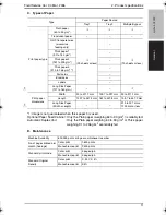 Preview for 46 page of Konica Minolta BIZHUB C250P Service Manual