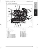 Preview for 48 page of Konica Minolta BIZHUB C250P Service Manual