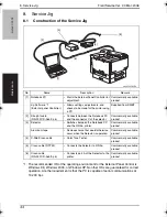 Preview for 85 page of Konica Minolta BIZHUB C250P Service Manual