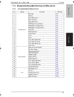 Preview for 112 page of Konica Minolta BIZHUB C250P Service Manual