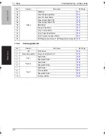 Preview for 113 page of Konica Minolta BIZHUB C250P Service Manual