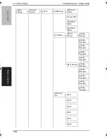 Preview for 177 page of Konica Minolta BIZHUB C250P Service Manual