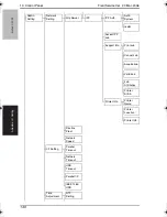 Preview for 181 page of Konica Minolta BIZHUB C250P Service Manual