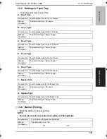 Preview for 186 page of Konica Minolta BIZHUB C250P Service Manual