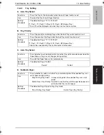 Preview for 190 page of Konica Minolta BIZHUB C250P Service Manual