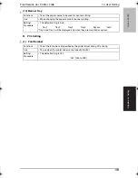 Preview for 194 page of Konica Minolta BIZHUB C250P Service Manual