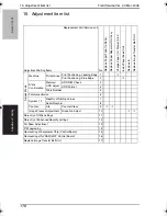 Preview for 219 page of Konica Minolta BIZHUB C250P Service Manual