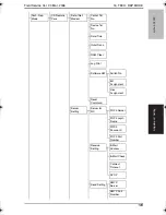 Preview for 224 page of Konica Minolta BIZHUB C250P Service Manual