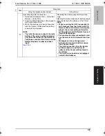 Preview for 238 page of Konica Minolta BIZHUB C250P Service Manual