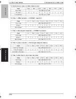 Preview for 243 page of Konica Minolta BIZHUB C250P Service Manual