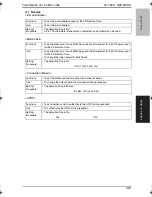 Preview for 248 page of Konica Minolta BIZHUB C250P Service Manual