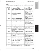 Preview for 250 page of Konica Minolta BIZHUB C250P Service Manual