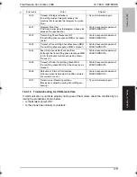 Preview for 252 page of Konica Minolta BIZHUB C250P Service Manual