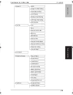 Preview for 256 page of Konica Minolta BIZHUB C250P Service Manual