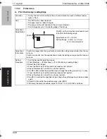 Preview for 261 page of Konica Minolta BIZHUB C250P Service Manual