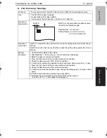 Preview for 262 page of Konica Minolta BIZHUB C250P Service Manual