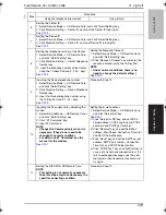 Preview for 272 page of Konica Minolta BIZHUB C250P Service Manual