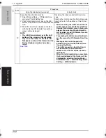 Preview for 273 page of Konica Minolta BIZHUB C250P Service Manual