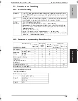 Preview for 324 page of Konica Minolta BIZHUB C250P Service Manual