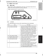 Preview for 344 page of Konica Minolta BIZHUB C250P Service Manual