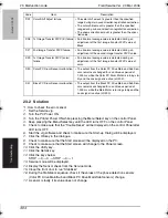 Preview for 345 page of Konica Minolta BIZHUB C250P Service Manual