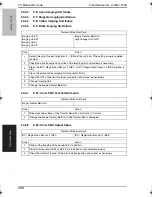 Preview for 347 page of Konica Minolta BIZHUB C250P Service Manual