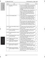 Preview for 351 page of Konica Minolta BIZHUB C250P Service Manual