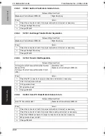 Preview for 367 page of Konica Minolta BIZHUB C250P Service Manual