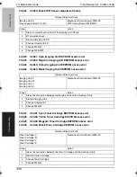 Preview for 371 page of Konica Minolta BIZHUB C250P Service Manual