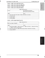 Preview for 374 page of Konica Minolta BIZHUB C250P Service Manual