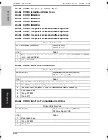 Preview for 375 page of Konica Minolta BIZHUB C250P Service Manual