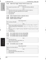 Preview for 377 page of Konica Minolta BIZHUB C250P Service Manual