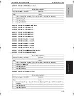 Preview for 378 page of Konica Minolta BIZHUB C250P Service Manual