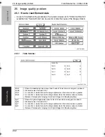 Preview for 383 page of Konica Minolta BIZHUB C250P Service Manual