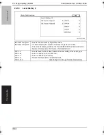 Preview for 385 page of Konica Minolta BIZHUB C250P Service Manual