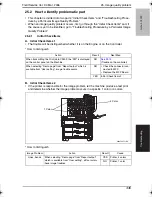 Preview for 386 page of Konica Minolta BIZHUB C250P Service Manual