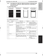 Preview for 388 page of Konica Minolta BIZHUB C250P Service Manual