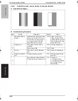 Preview for 389 page of Konica Minolta BIZHUB C250P Service Manual