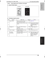 Preview for 396 page of Konica Minolta BIZHUB C250P Service Manual