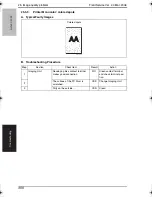 Preview for 397 page of Konica Minolta BIZHUB C250P Service Manual