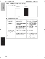 Preview for 399 page of Konica Minolta BIZHUB C250P Service Manual