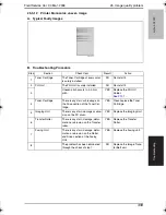 Preview for 400 page of Konica Minolta BIZHUB C250P Service Manual