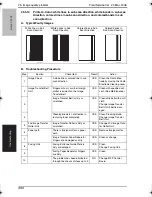 Preview for 401 page of Konica Minolta BIZHUB C250P Service Manual