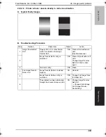 Preview for 404 page of Konica Minolta BIZHUB C250P Service Manual