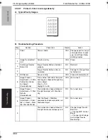 Preview for 405 page of Konica Minolta BIZHUB C250P Service Manual