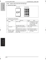 Preview for 411 page of Konica Minolta BIZHUB C250P Service Manual