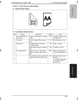 Preview for 412 page of Konica Minolta BIZHUB C250P Service Manual