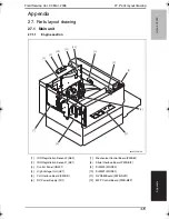 Preview for 416 page of Konica Minolta BIZHUB C250P Service Manual