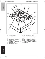 Preview for 419 page of Konica Minolta BIZHUB C250P Service Manual