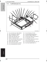 Preview for 421 page of Konica Minolta BIZHUB C250P Service Manual